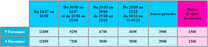 tarifs gite dordogne tarif chambre et gite dordogne
